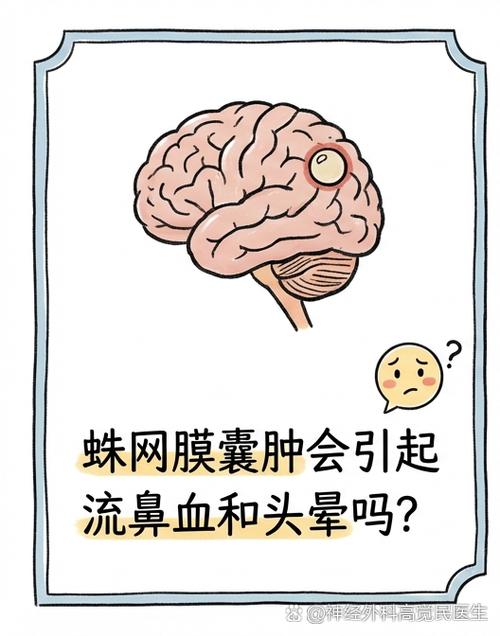 流鼻血后头晕正常吗缩略图