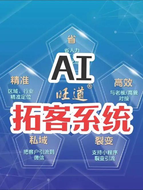 最新的拓客方式