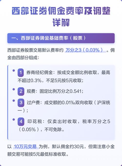 西部证券佣金