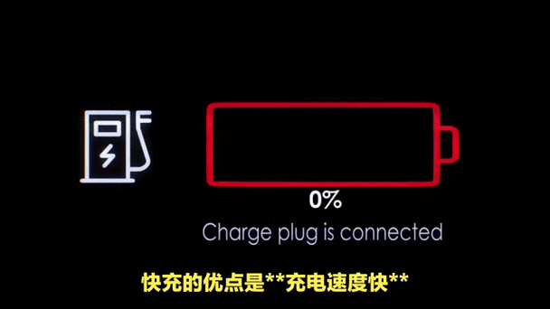 动态壁纸很耗电吗