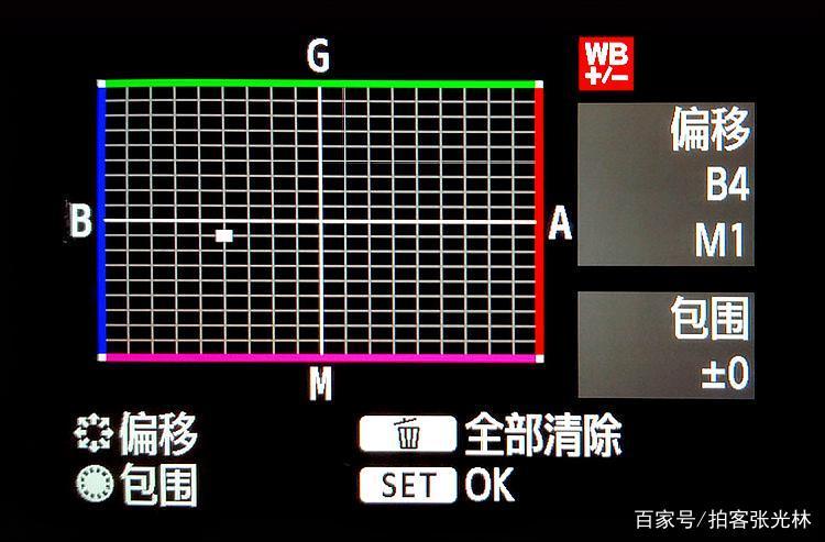 单反白平衡设置口诀