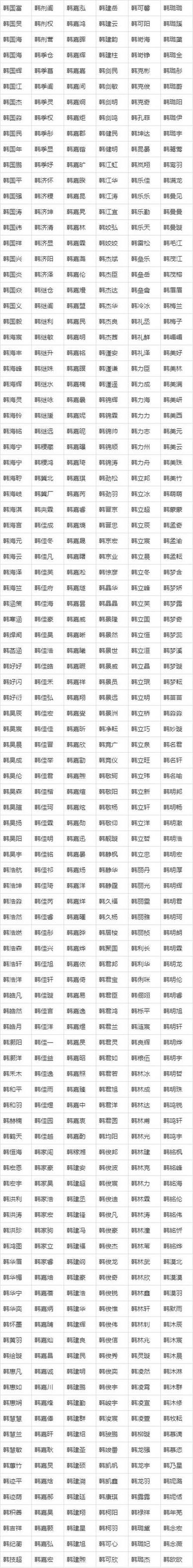 李白的迷妹起什么名字