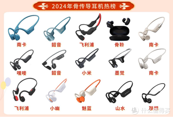 耳机品牌排行榜前十名
