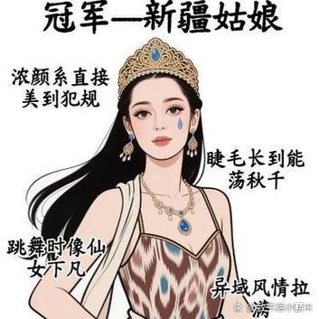 中国美女排名第一名