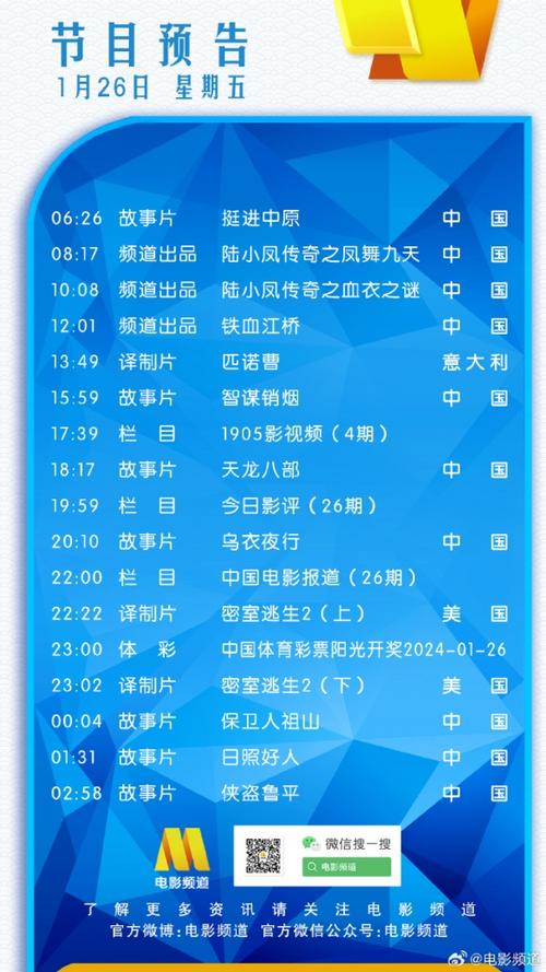 CCTV1今晚节目单查询
