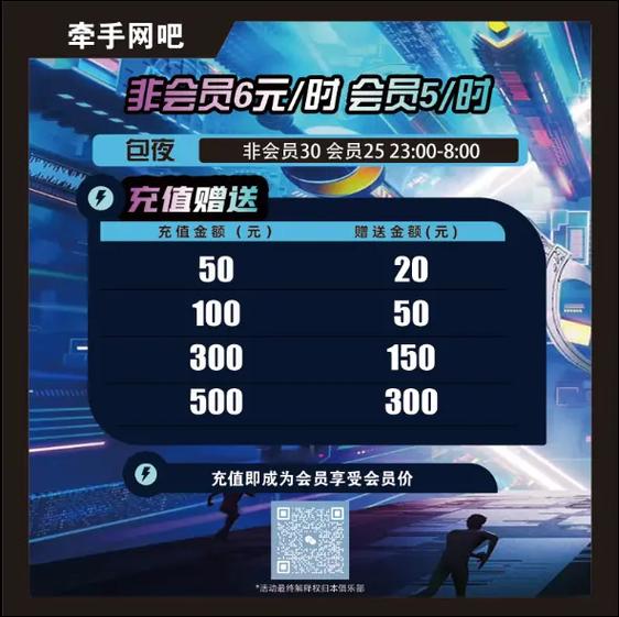 网吧会员的钱可以转给朋友么