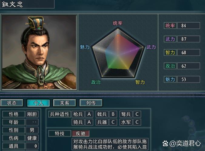 三国志10人物登场时间