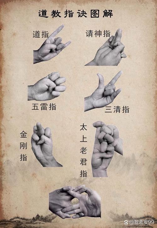 谢阴阳指法