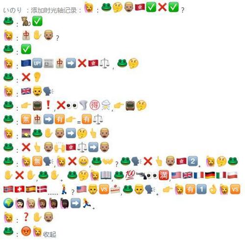 emoji表情对应文字