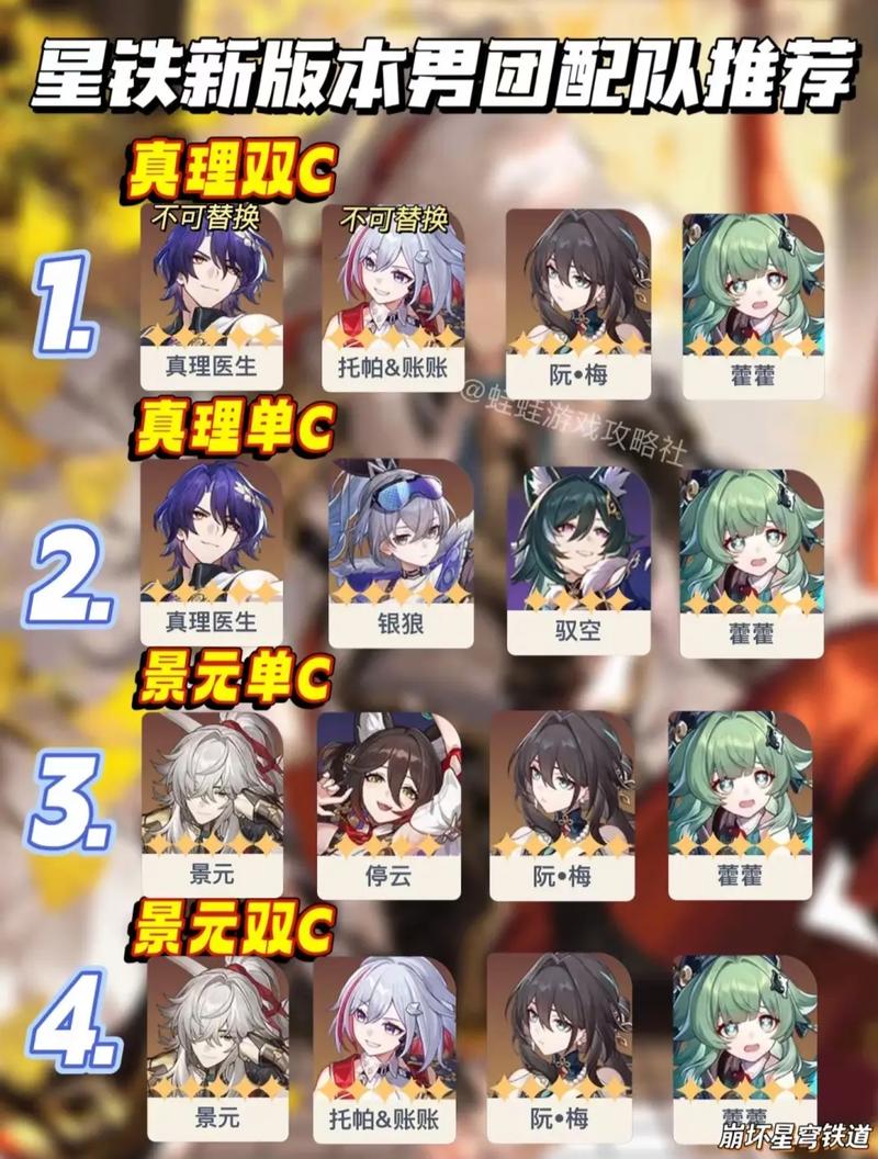 崩坏星穹铁道新手阵容