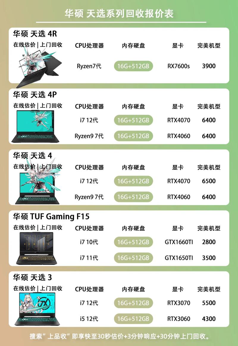 华硕售后维修价格表