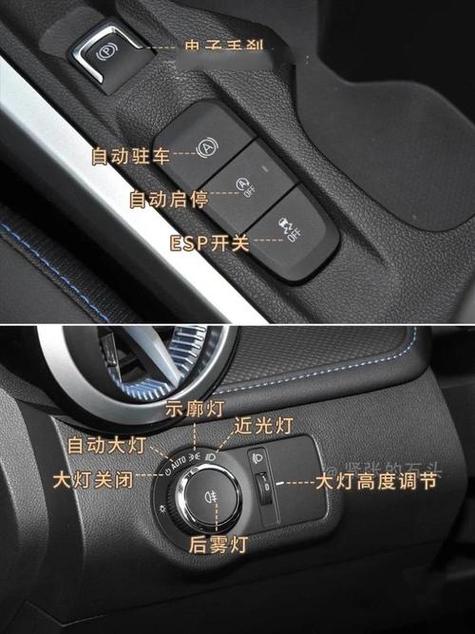 科鲁兹中控台按键图解游戏截图