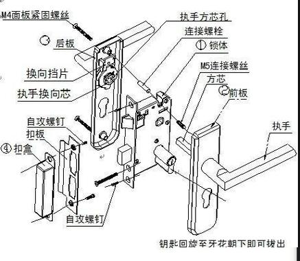 门锁锁芯拆卸图解教程