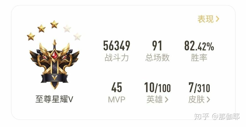 王者助手里的战斗力