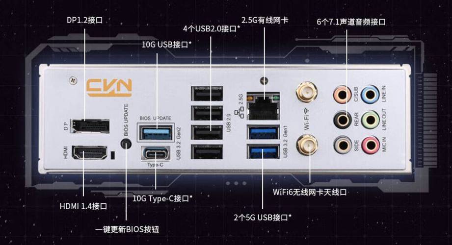主板3个音频接口分别是什么