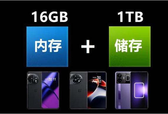 16g内存实际可用内存