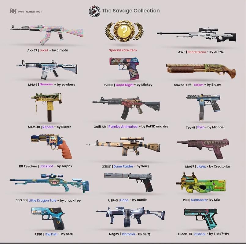 csgo怎么切换初始武器
