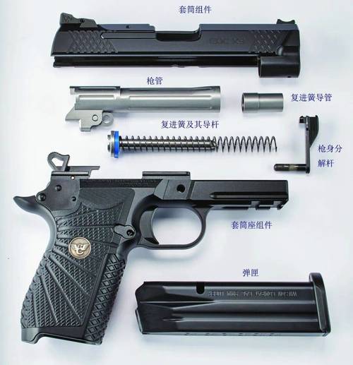 100种枪械模组怎么用