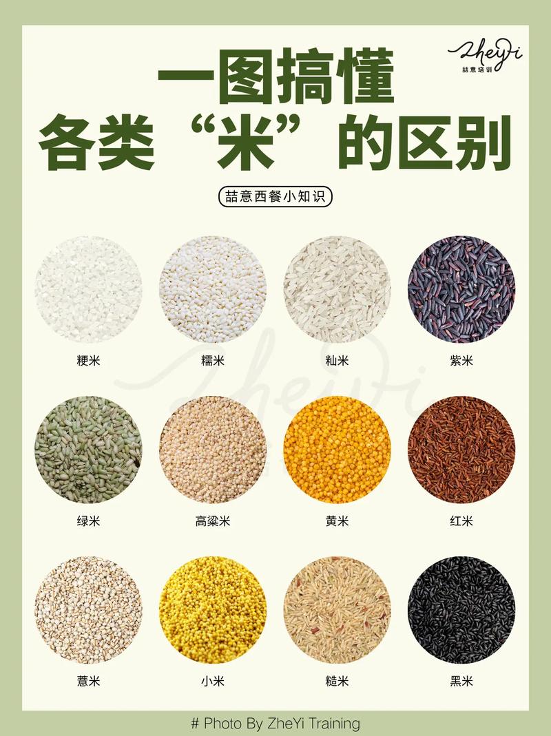 米国度是什么