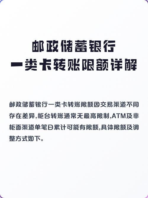 邮政储蓄银行限额修改方法