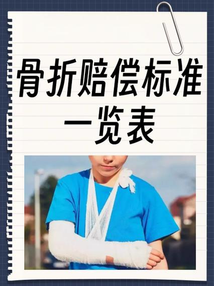 孩子鼻子骨折让对方赔多钱