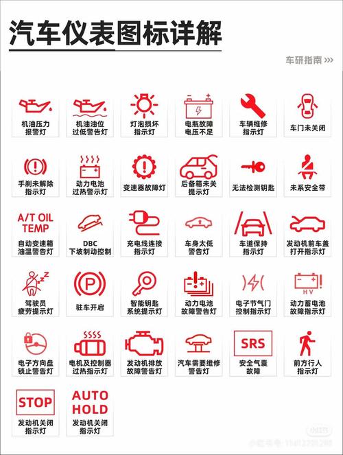 r7000指示灯颜色缩略图