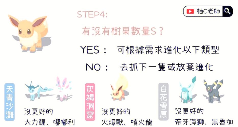 伊布进化什么形态最厉害