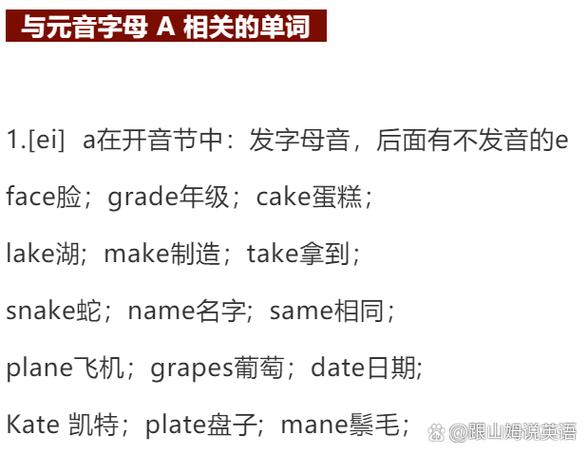 E旁边有个A符号缩略图