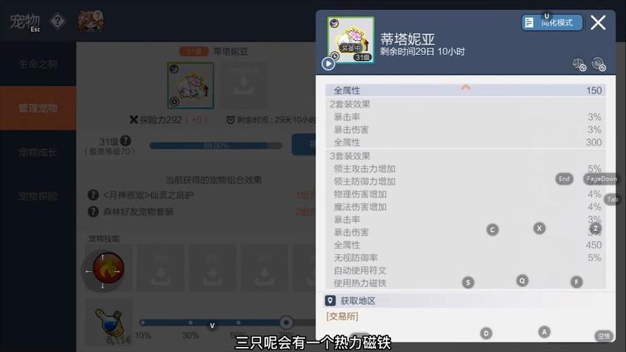 P宠的价格和购买方式