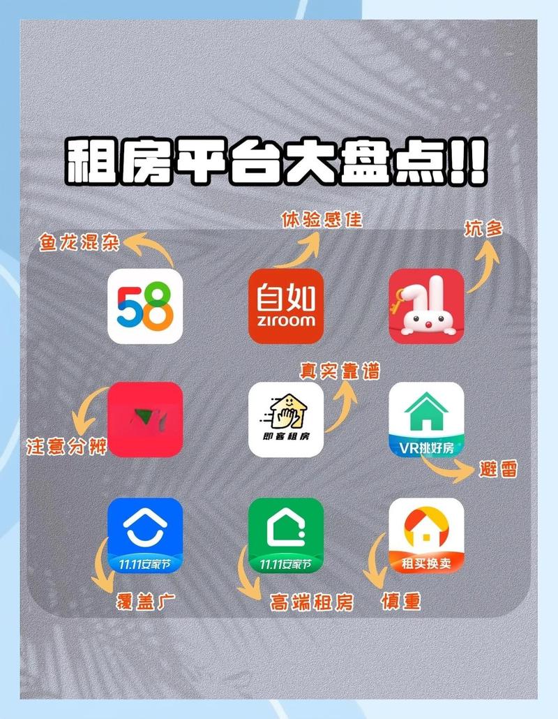 看租房子的软件哪个最好
