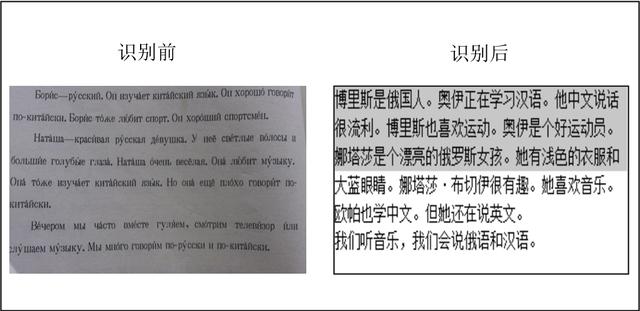 俄罗斯语言翻译缩略图