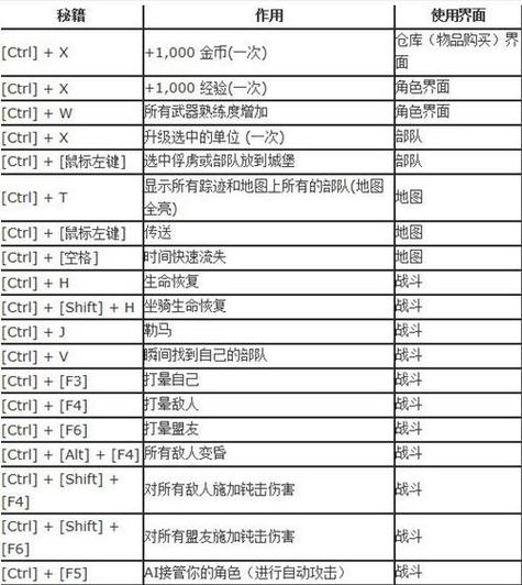 骑马与砍杀2战斗指令