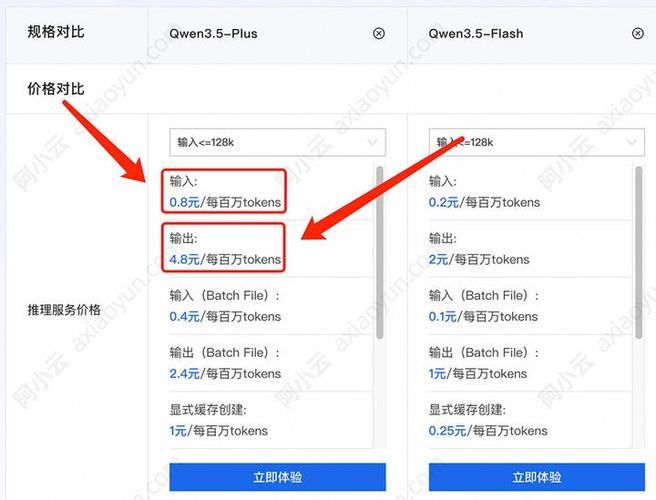 1个token多少钱图标