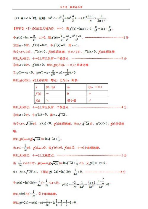 导数解题技巧及题型总结