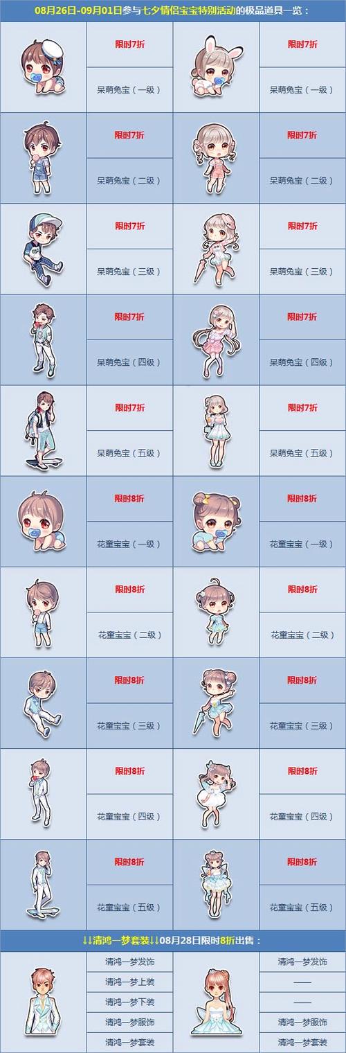 飞车情侣名字一对简洁