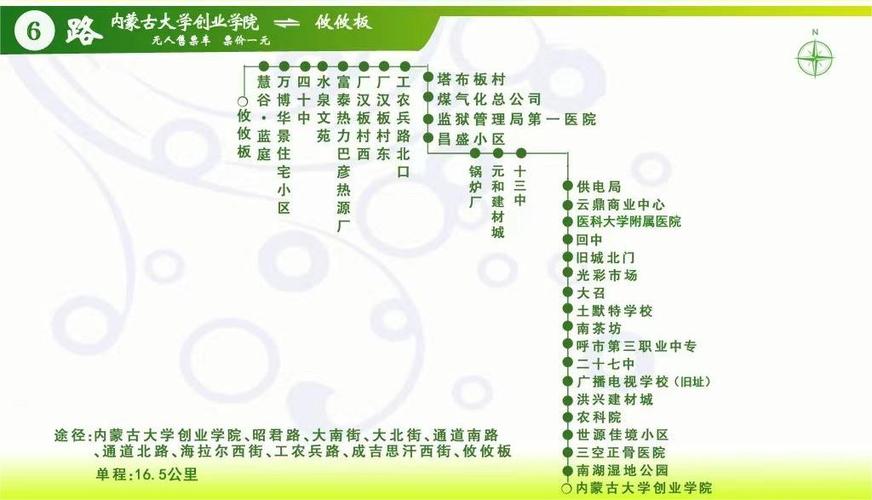六路一赕是什么意思