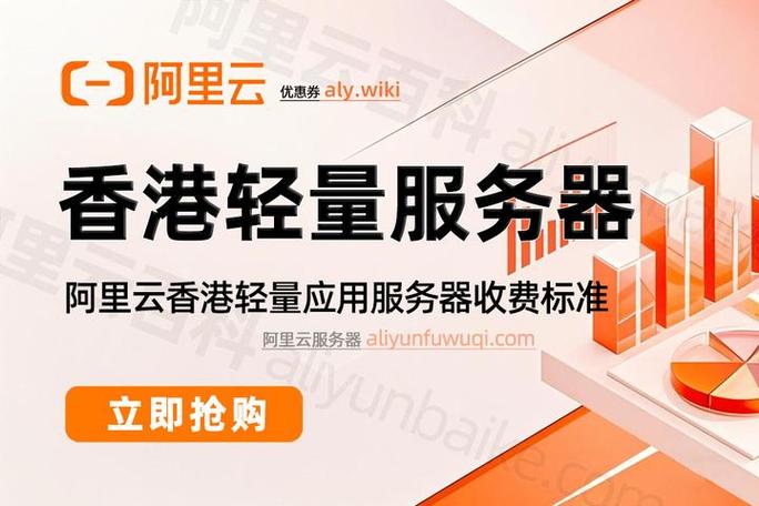 应用号要收费吗