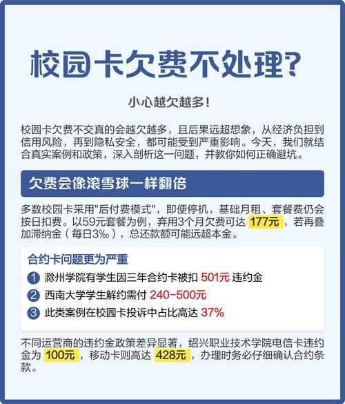 校园卡一直欠费会怎样