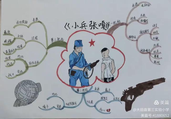 小兵的另一个故事攻略