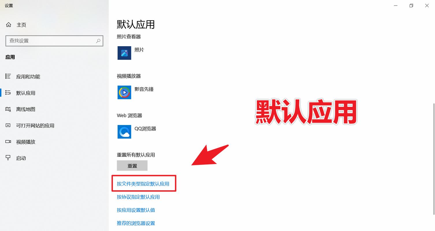 默认打开方式设置图标