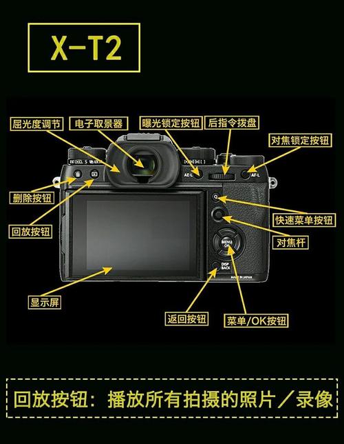 富士hs11按键图解