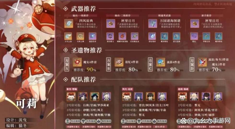 可莉的突破材料清单