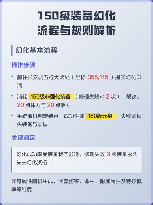 如何设置武器幻化