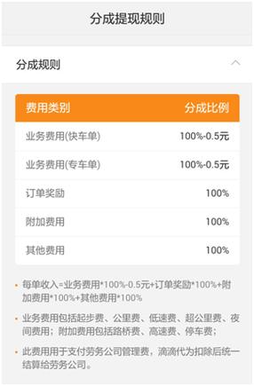 下班兼职跑滴滴赚钱吗