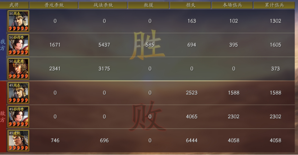 三国志战略版伤兵机制