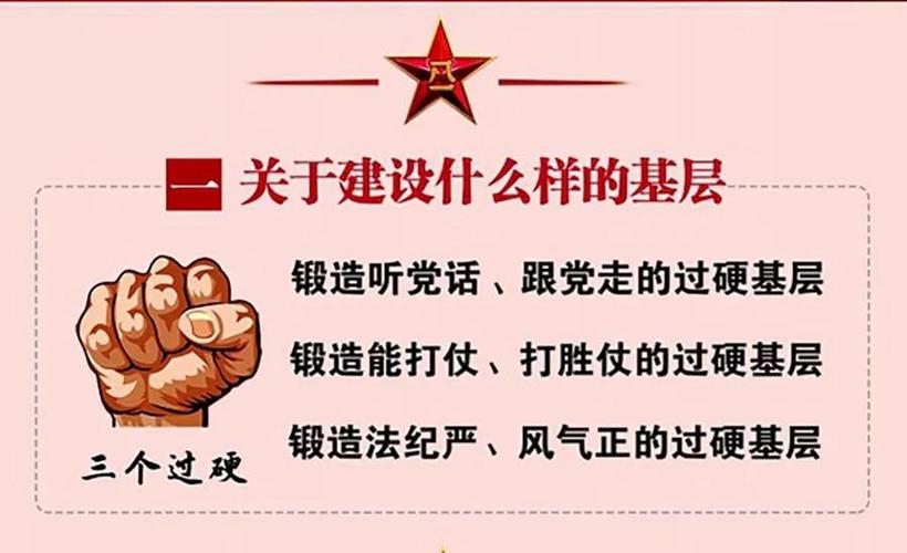 选人用人三个过硬标准