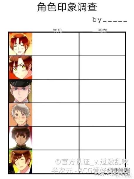 黑塔利亚6评价
