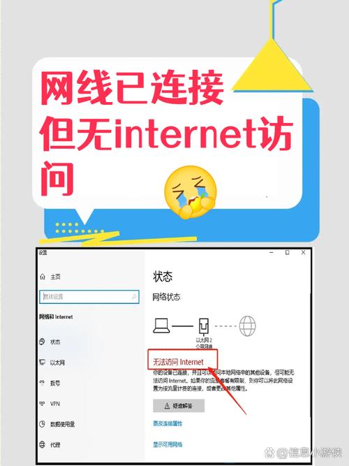 ont注册状态o5不能上网