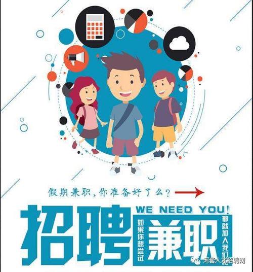 周末兼职招聘
