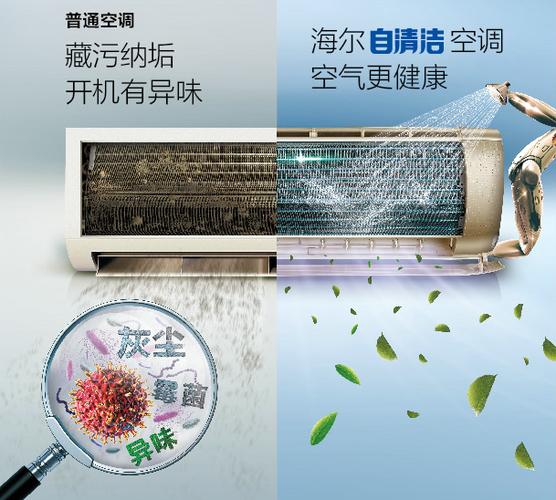 海尔空调自清洁教程